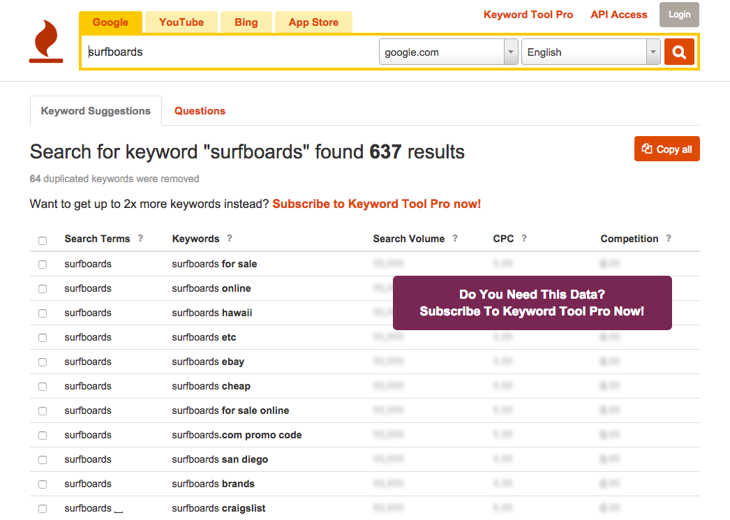keyword tool results sovrn.com