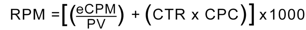 RPM vs CPM sovrn.com