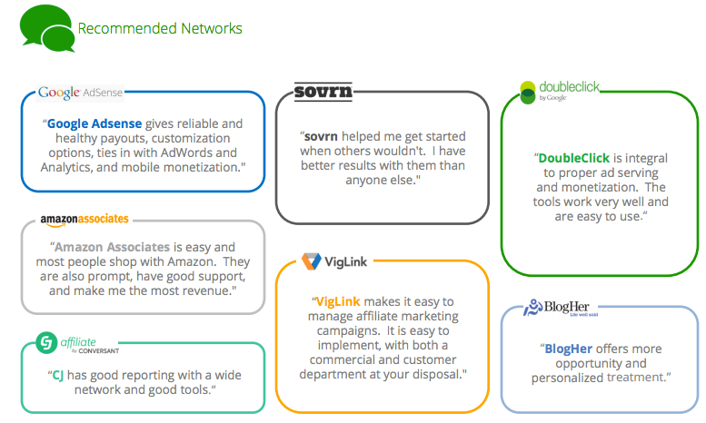 recommended ad networks sovrn.com 