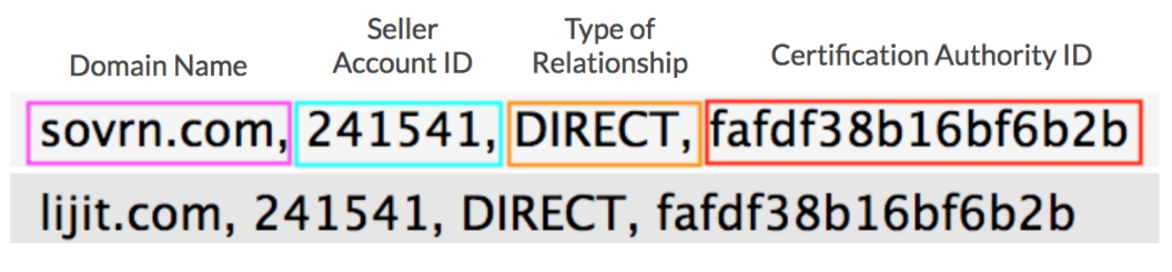 ads.txt-implementation-6