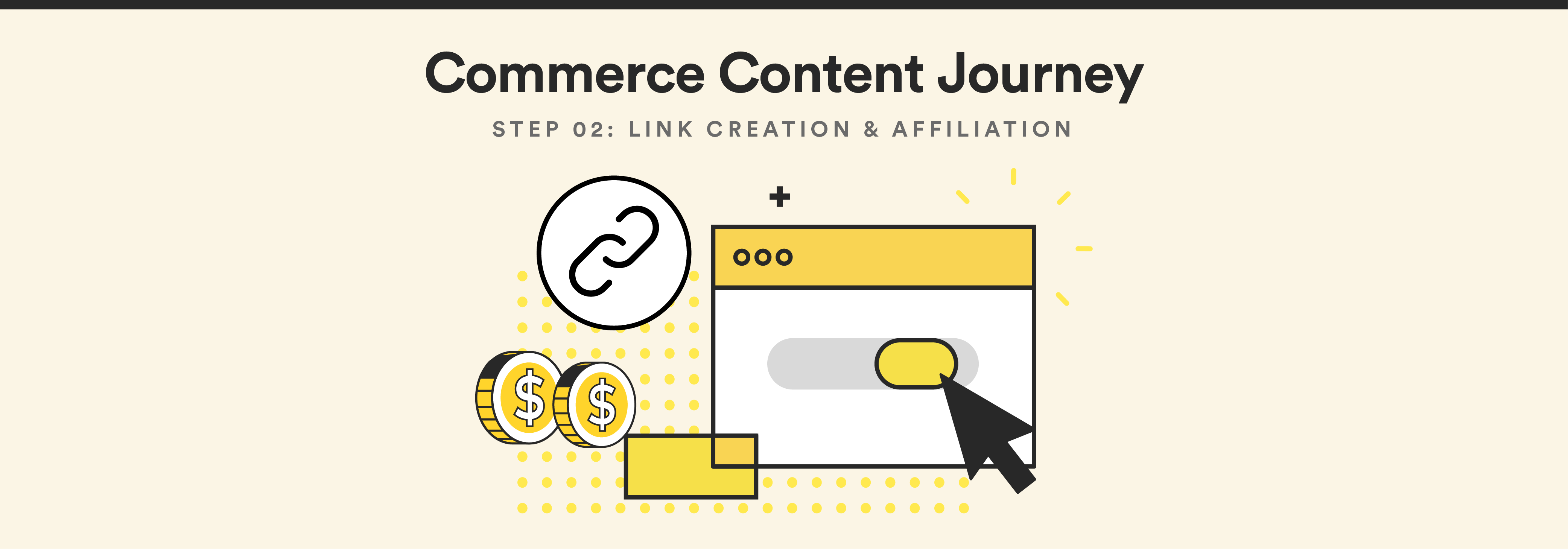 Commerce Content Journey: Link Creation & Affiliation