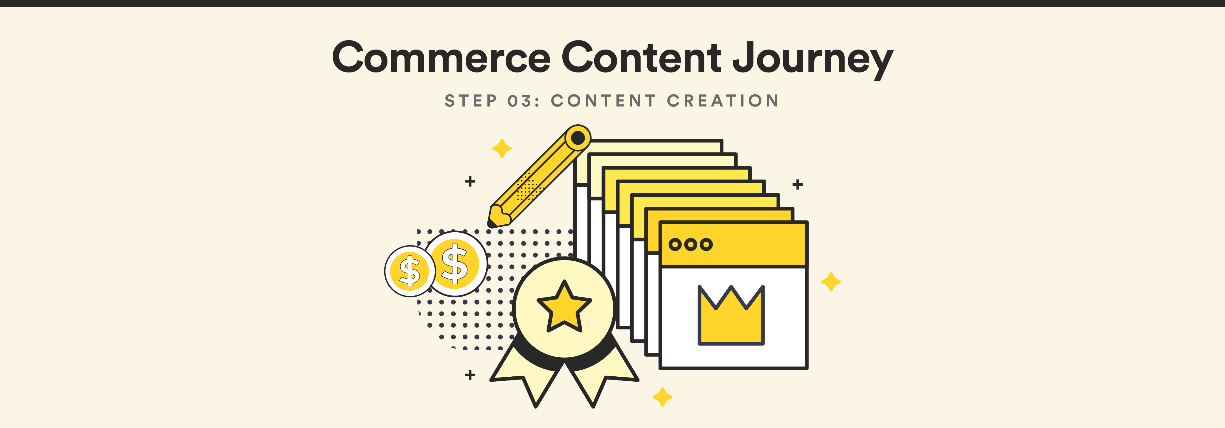 Commerce Content Journey: Content Creation