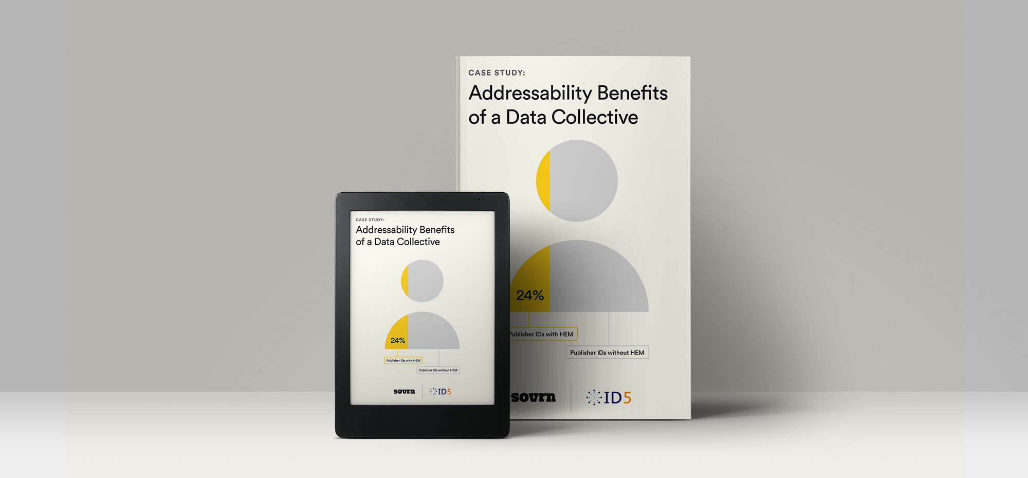 Case Study: Addressability at Scale